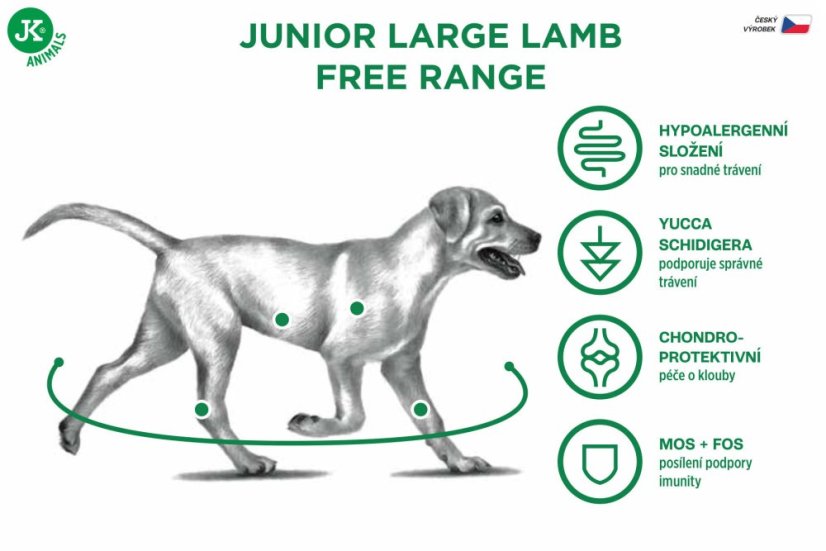 13 kg, Sam's Field Low Grain Junior Large Lamb - Free Range, superprémiové granule pre šteňatá a mladé psy veľkých plemien s jahňacím z voľného chovu, (Sams Field bez pšenice)