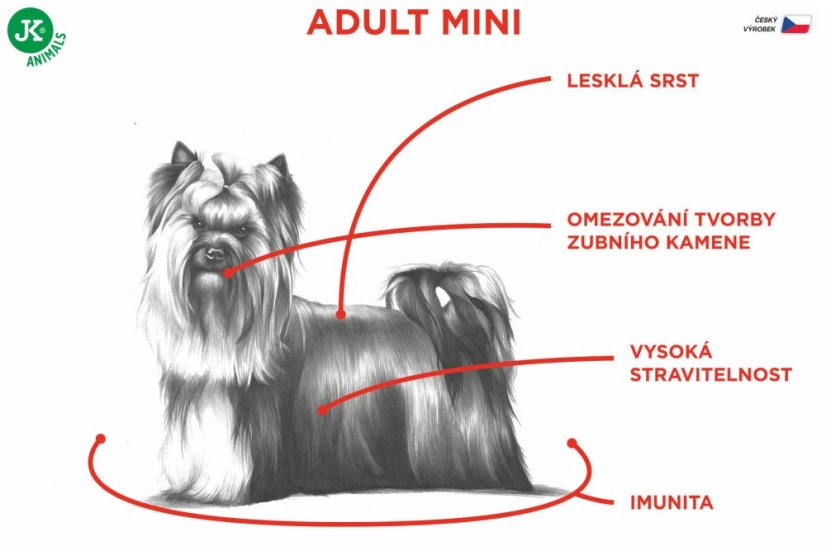 Sam's Field Low Grain Adult Mini Chicken & Potato, superprémiové granule, (Sams Field bez pšenice) 8 kg