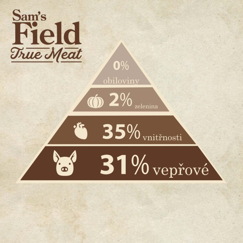 6x 400g, Sam's Field True Pork Meat & Pumpkin, superprémiová konzerva, (Sams Field)