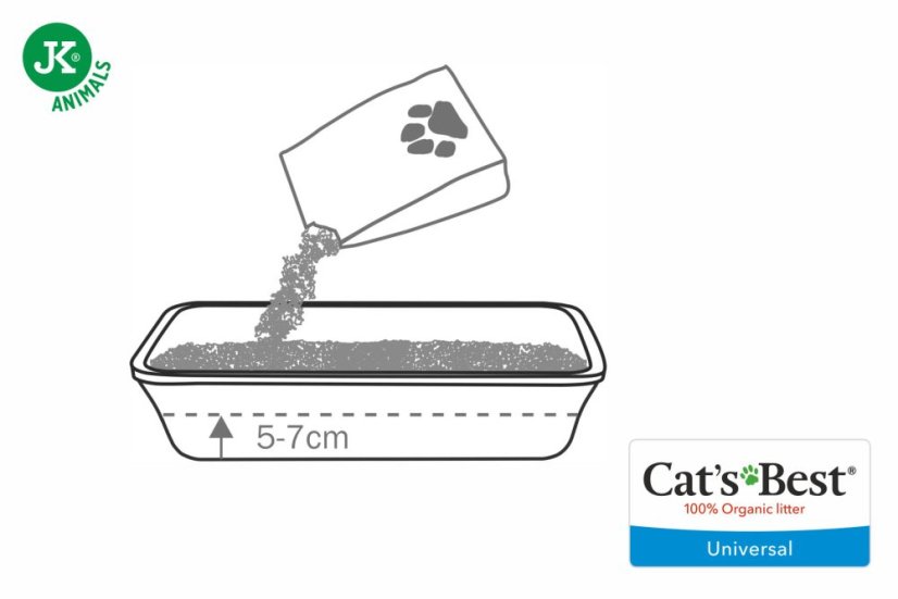 Cat's Best Universal podstielka 5,5 kg/10 l