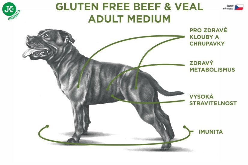 13 kg, Sam's Field Gluten Free Beef & Veal Adult Medium, superprémiové granule, (Sams Field bez lepku)