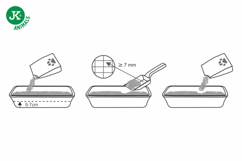 Joe's Cat podstielka 3 kg/8 l